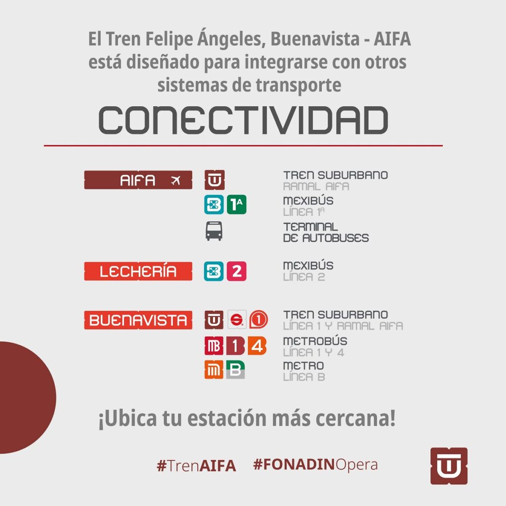 Tren Suburbano al AIFA: Estas son las tarifas oficiales y costos finales por viaje