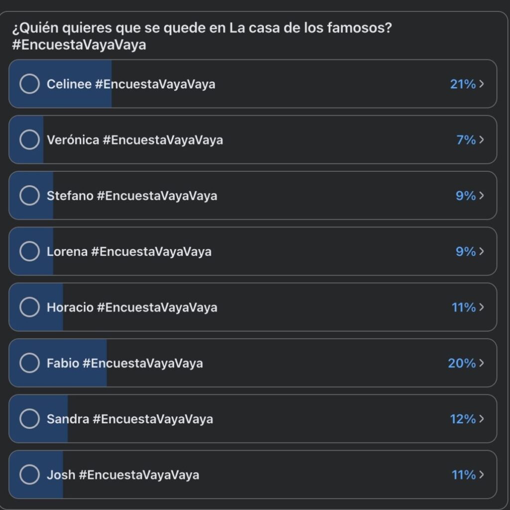 votaciones la casa de los famosos hoy 8 mayo