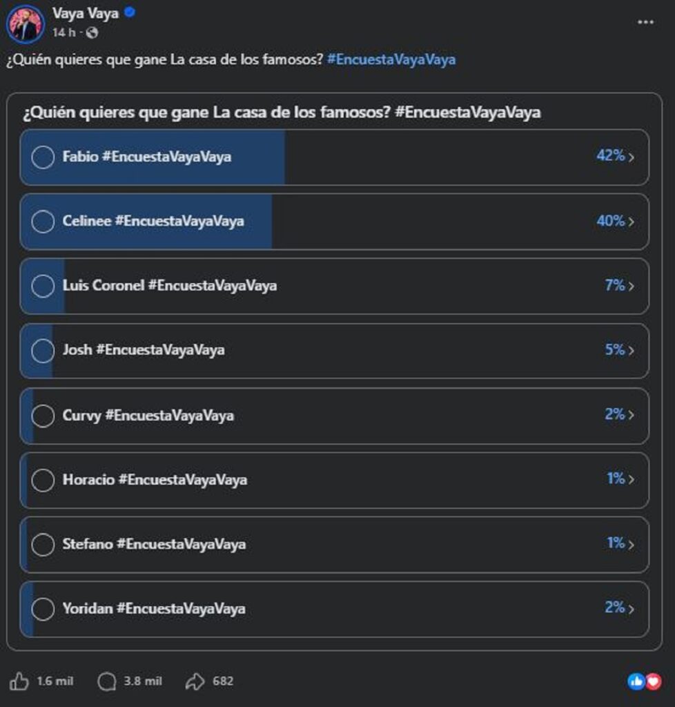 Votaciones hoy lunes 8 de junio