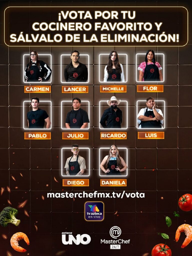 MasterChef México 2026 votaciones hoy domingo 14 de junio