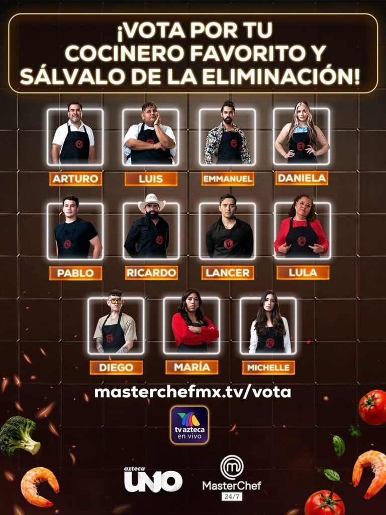 Hoy 7 de junio 2026 participantes en riesgo y cómo votar para salvarlos