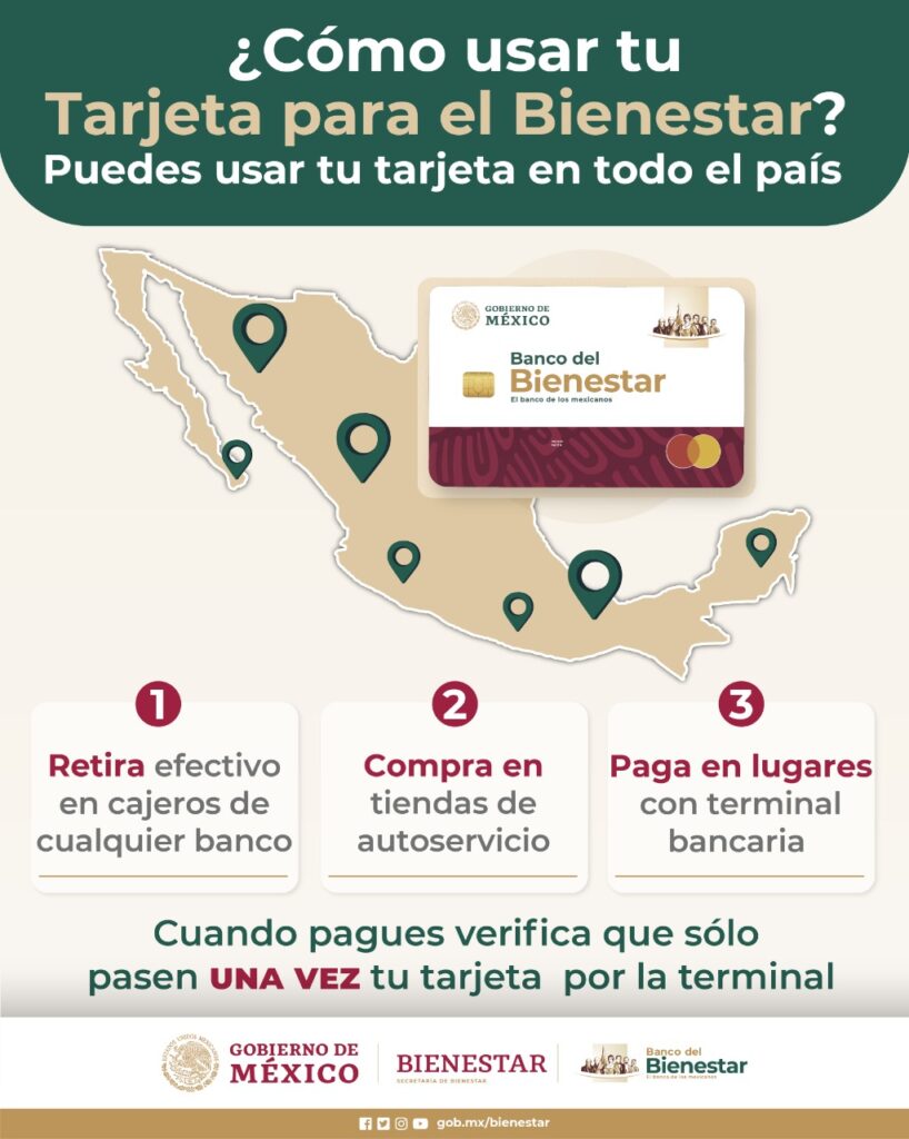 Calendario de pago de la Beca Rita Cetina agosto 2026