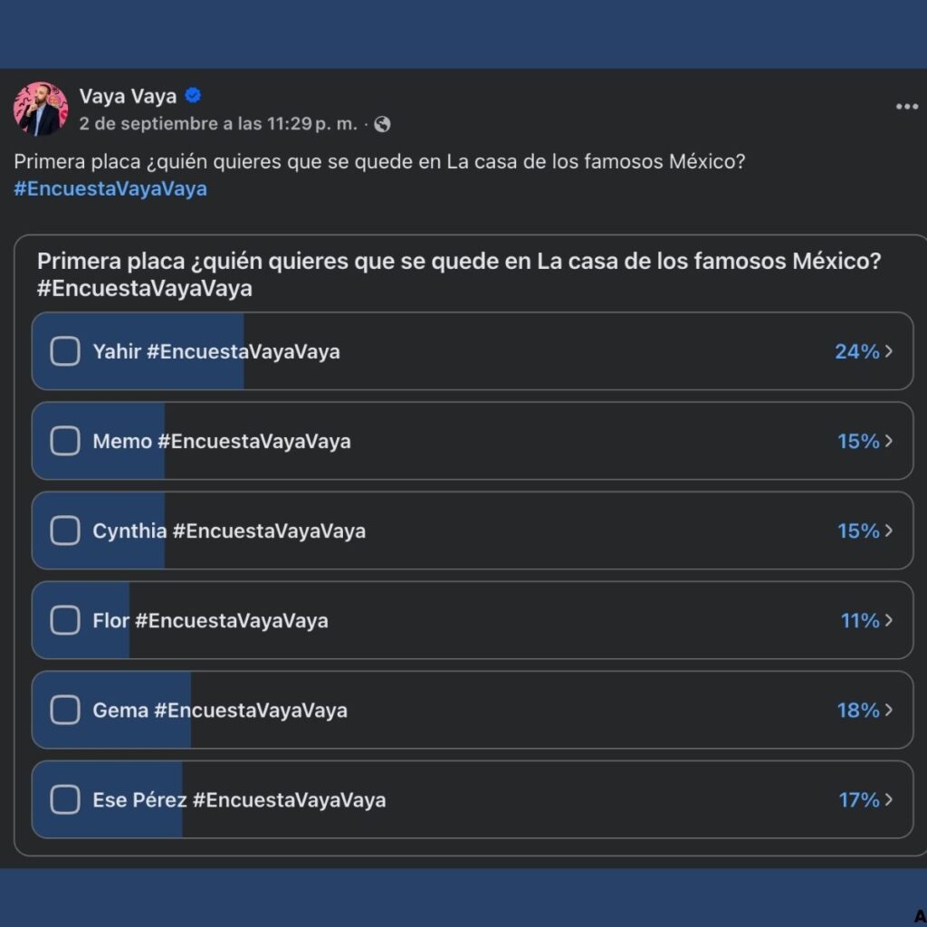 votaciones la casa de los famosos 4 septiembre